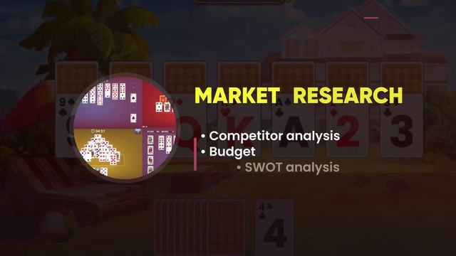 Solitaire Game Development | Patience Card Game - BR Softech смотреть онлайн