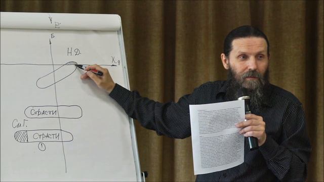 Новое духовное состояние (первая ступень спасения) смотреть онлайн