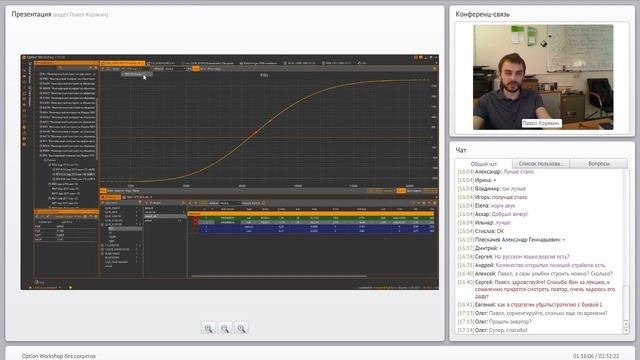 Вебинар Option Workshop без секретов 2016/06/23 смотреть онлайн