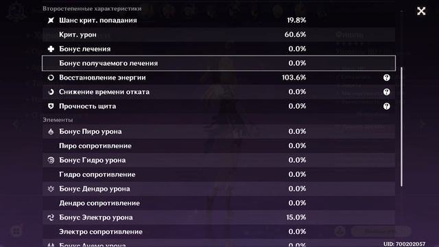 Genshin Impact - Как рассчитать и повысить урон персонажа [ Гайд для Новичков #17 ] смотреть онлайн