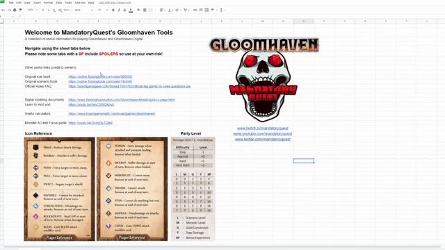 My FINAL Gloomhaven Guildmaster mode review and guide смотреть онлайн