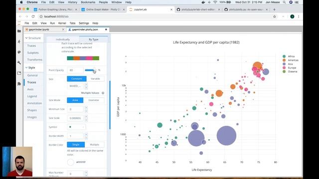 Introducing the JupyterLab Chart Editor смотреть онлайн