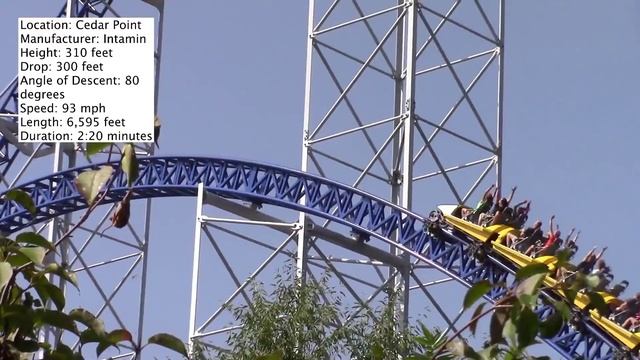 Millennium Force Review Cedar Point Giga Coaster смотреть онлайн