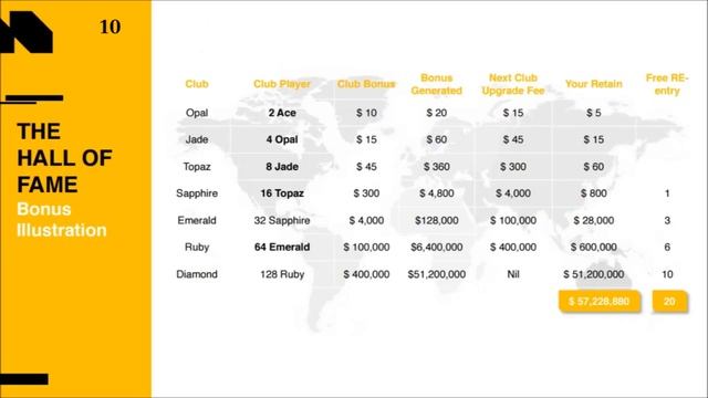 What's About E-ORACLE Business смотреть онлайн