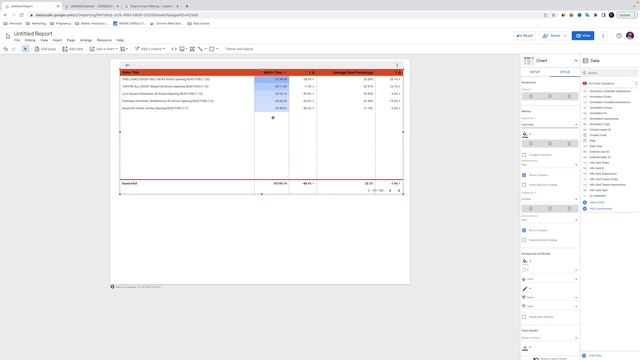 Looker Studio Tutorial For Beginners (Previously Google Data Studio) смотреть онлайн