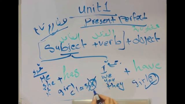 صف ١٢ الوحدة الاولى — grade 12 🇰🇼: present perfect смотреть онлайн