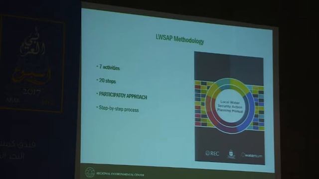 Arab Water Week Session (27) Part 2 Local Water Security Action Planning (LWSAP) смотреть онлайн