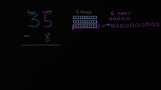 Subtracting a 1-digit number with regrouping | 2nd grade | Khan Academy смотреть онлайн