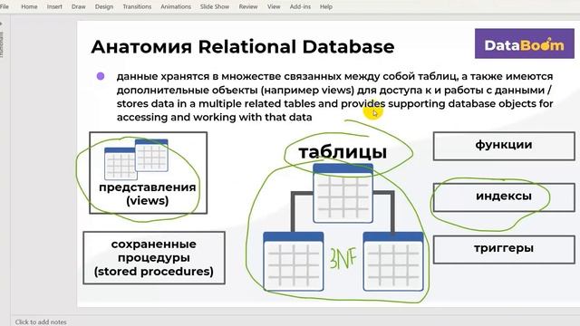 Microsoft SQL Exam Prep Понимание основных концепций баз данных Part 2 смотреть онлайн