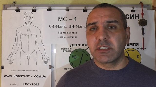 Человек страдает от СТРАХА. Точки Акупунктуры в помощь. смотреть онлайн