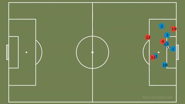 GOAL - BAYERN MUNICH - KIMMICH (what a play by Alphonso Davies) - CHAMPIONS LEAGUE 19/20 смотреть онлайн
