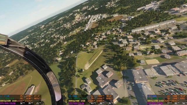 DCS 2.7 | Mariana Islands Map [BENCHMARKS] смотреть онлайн