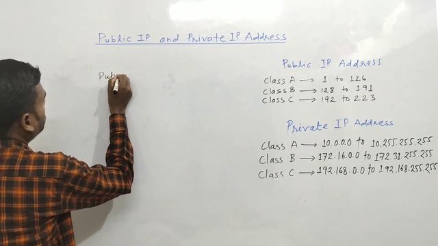 Public IP Address | Private IP Address | Explain Public And Private IP Address смотреть онлайн