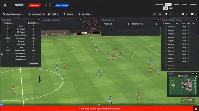 Football Manager 2014 | The Basics | #17 смотреть онлайн
