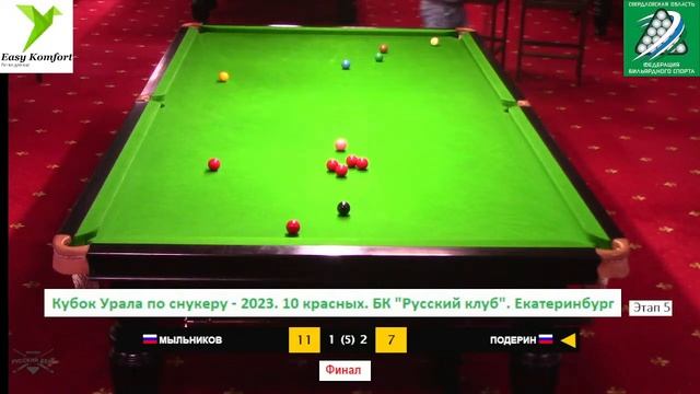 Мыльников Андрей - Подерин Федор(+7). Финал. Кубок Урала по снукеру - 2023. Этап 5. 10 красных. смотреть онлайн