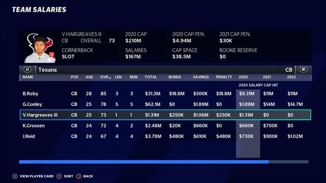 Why Does It Say I Have Cap Space In Madden, But I Can't Re-sign Players?! смотреть онлайн