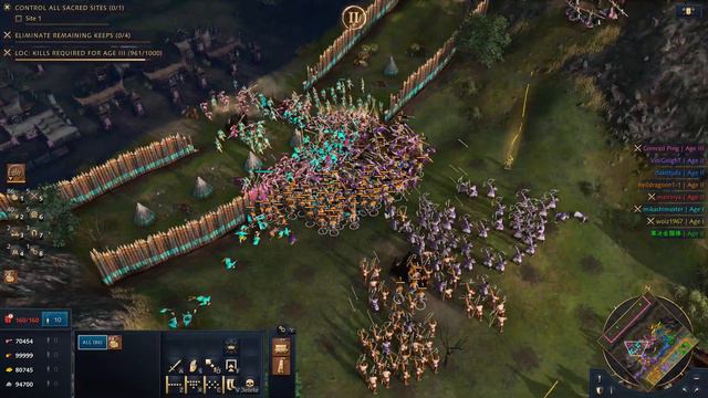Age Of Empires 4 - 4v4 CBA MASSIVE ARMY PUSH | Multiplayer Gameplay