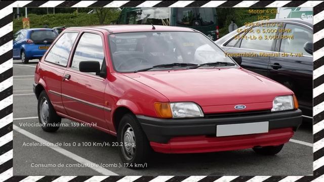 LA HISTORIA DEL FORD FIESTA смотреть онлайн
