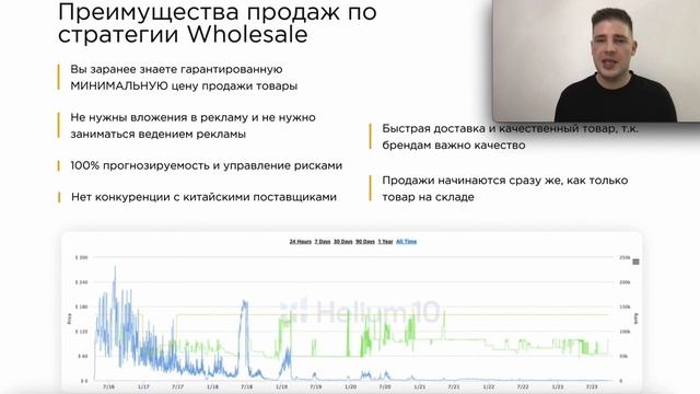 Как зарабатывать в долларах через маркетплейс Amazon из любой точки мира? смотреть онлайн