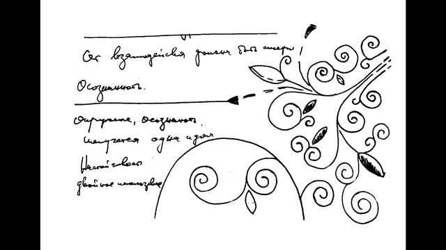 Придумывание идей - как это делаю я смотреть онлайн