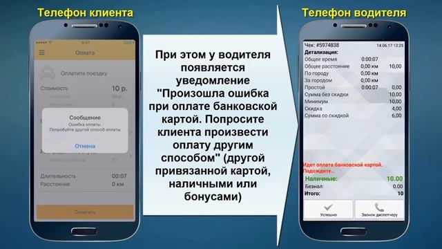 Ошибка при оплате банковской картой смотреть онлайн