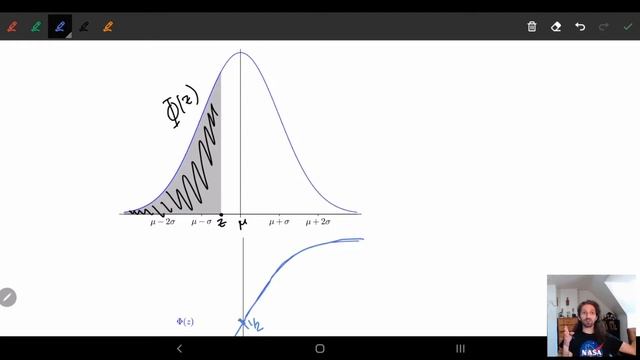 14 Normal Distribution - Part 2 | Cumulative distribution function - part 1 смотреть онлайн