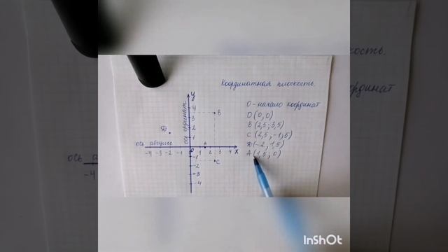 Координатная плоскость смотреть онлайн