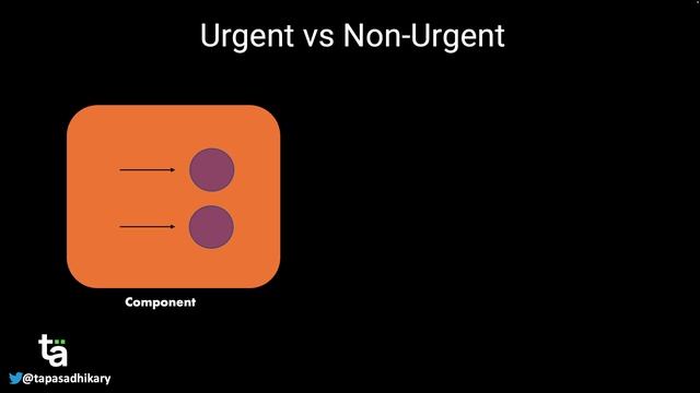 Master React 18 useTransition Hook - Explained with Examples смотреть онлайн