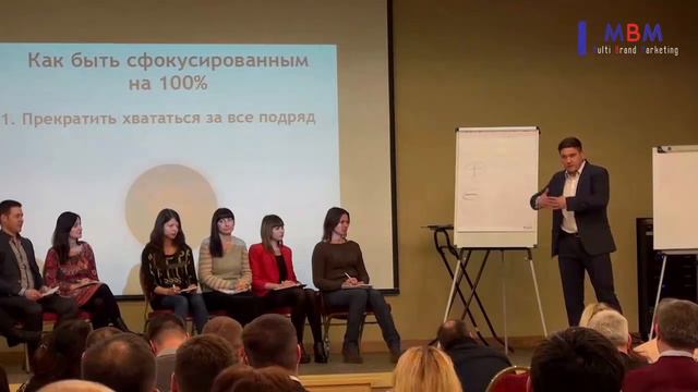 Что такое состояние потока? смотреть онлайн