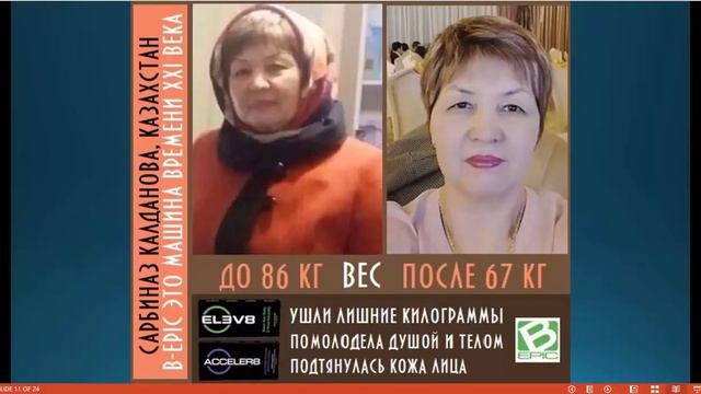 Мне никогда не будет стыдно за B Epic и капсулы Elev8 и Acceler8 проверил на себе Tal Shahar T смотреть онлайн