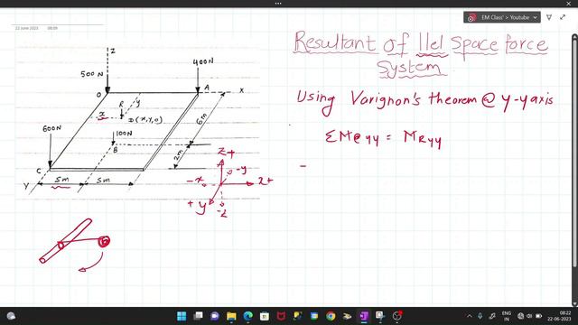 How to find Resultant of Parallel Space Force System | N' Engineering смотреть онлайн