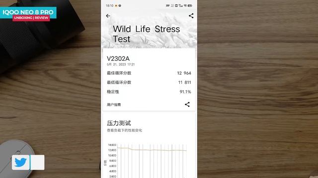 IQOO Neo 8 Pro Unboxing in Hindi | Price in India | Hands on Review смотреть онлайн