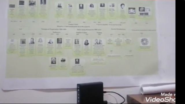 Línea tiempo clínica смотреть онлайн