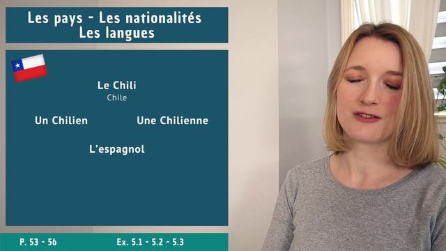 Countries, Nationalities, and Languages in French | French Vocabulary Lesson 5 смотреть онлайн