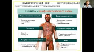 _Профилактика профессиональных заболевании у медицинских работников_ (часть 1)