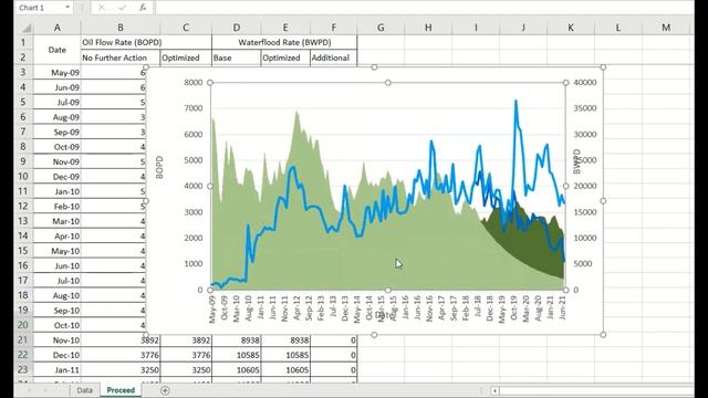 Excel 12: Plotting смотреть онлайн