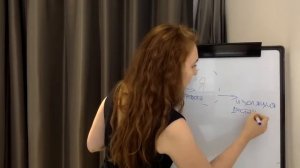 Анастасия Долганова - Лекция о хрупкой Самости