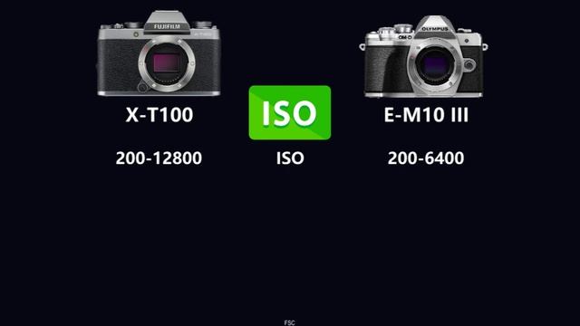APS-C FUJIFILM X-T100 vs micro 4/3 OLYMPUS OM-D E-M10 Mark III смотреть онлайн