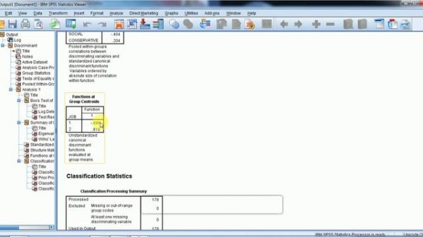 Discriminant Analysis Using SPSS and R