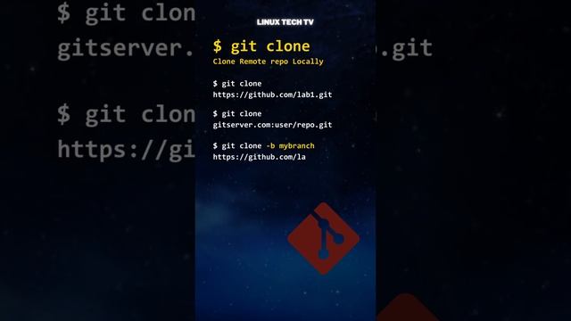 1. ?? How to start with Git | git clone @LinuxTechTV pro Git смотреть онлайн