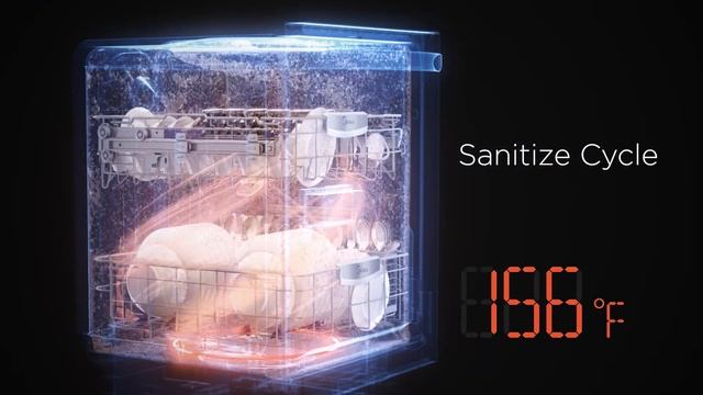 Midea 45dBA Dishwasher - Sanitize Cycle смотреть онлайн