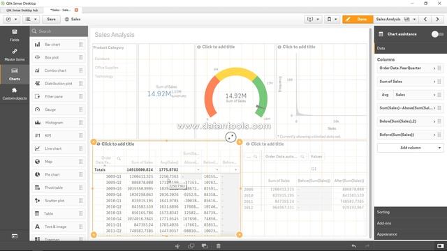 69 Qlik Sense Median Function to Find Middle value from the measure смотреть онлайн