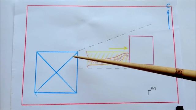 Баня где поставить на участке / Планировка участка / Where to put the bath Russian peasant смотреть онлайн