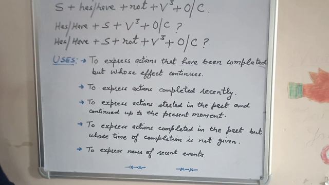 Present Tense: Present Perfect Tense (English Grammar) Part-IV смотреть онлайн