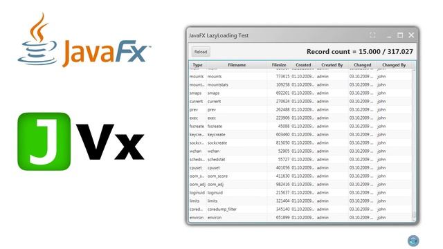 LazyLoading JavaFX TableView смотреть онлайн