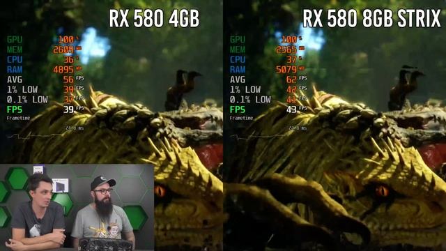 Qual é Melhor? RX580 8GB STRIX vs RX580 4GB смотреть онлайн
