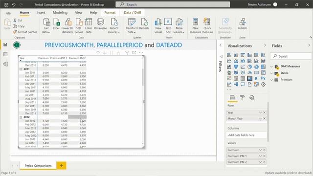 How to Compare Time Periods in Power BI [PREVIOUSMONTH, PARALLELPERIOD, and DATEADD] смотреть онлайн