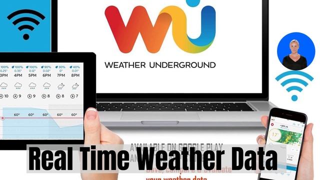 Sainlogic WiFi Weather Station Review: Your Ultimate Weather-Watching Companion смотреть онлайн