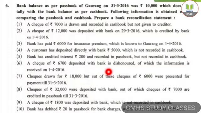Class 11th commerce accounts chapter 11 BRS bank reconciliation statement Q.6 COMPLETE SOLUTIONS смотреть онлайн