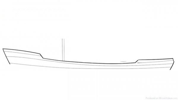 The Big Five Personality Traits